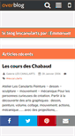 Mobile Screenshot of lescanularts.over-blog.com