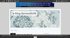 Desktop Screenshot of chevauxdu06.over-blog.com