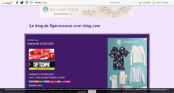 Desktop Screenshot of figarocourse.over-blog.com
