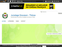 Tablet Screenshot of graveson-thonex.over-blog.com