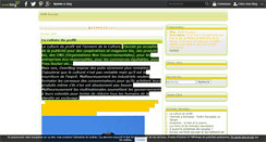 Desktop Screenshot of foretsauvage.over-blog.fr