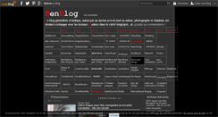 Desktop Screenshot of alaingourion.over-blog.com