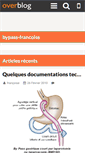Mobile Screenshot of bypass-francoise.over-blog.com