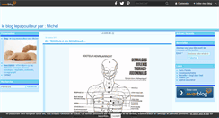 Desktop Screenshot of lepapouilleur.over-blog.com