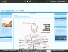 Tablet Screenshot of lepapouilleur.over-blog.com