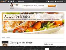 Tablet Screenshot of epicure.over-blog.com