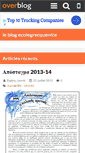 Mobile Screenshot of ecolegrecquenice.over-blog.com
